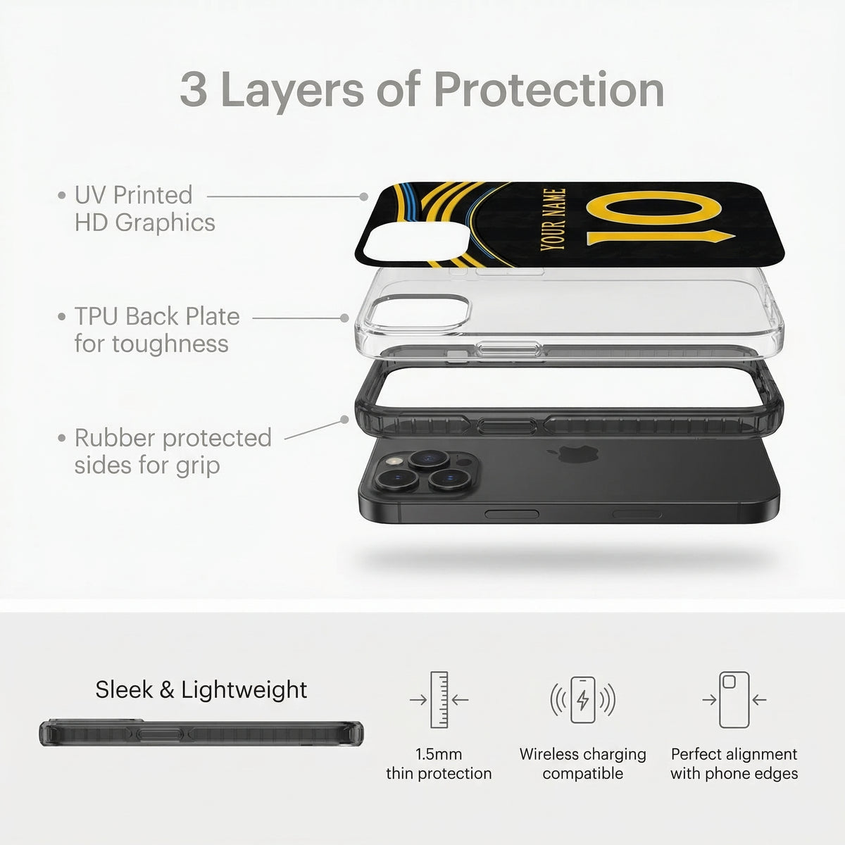 🛡️ Impact Drop Protection